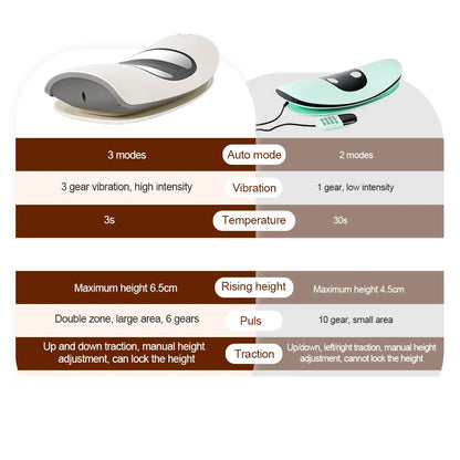 LumbarTrax Inflatable Traction Massager