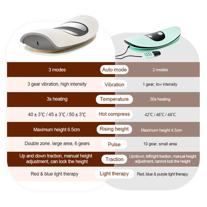 LumbarTrax Inflatable Traction Massager